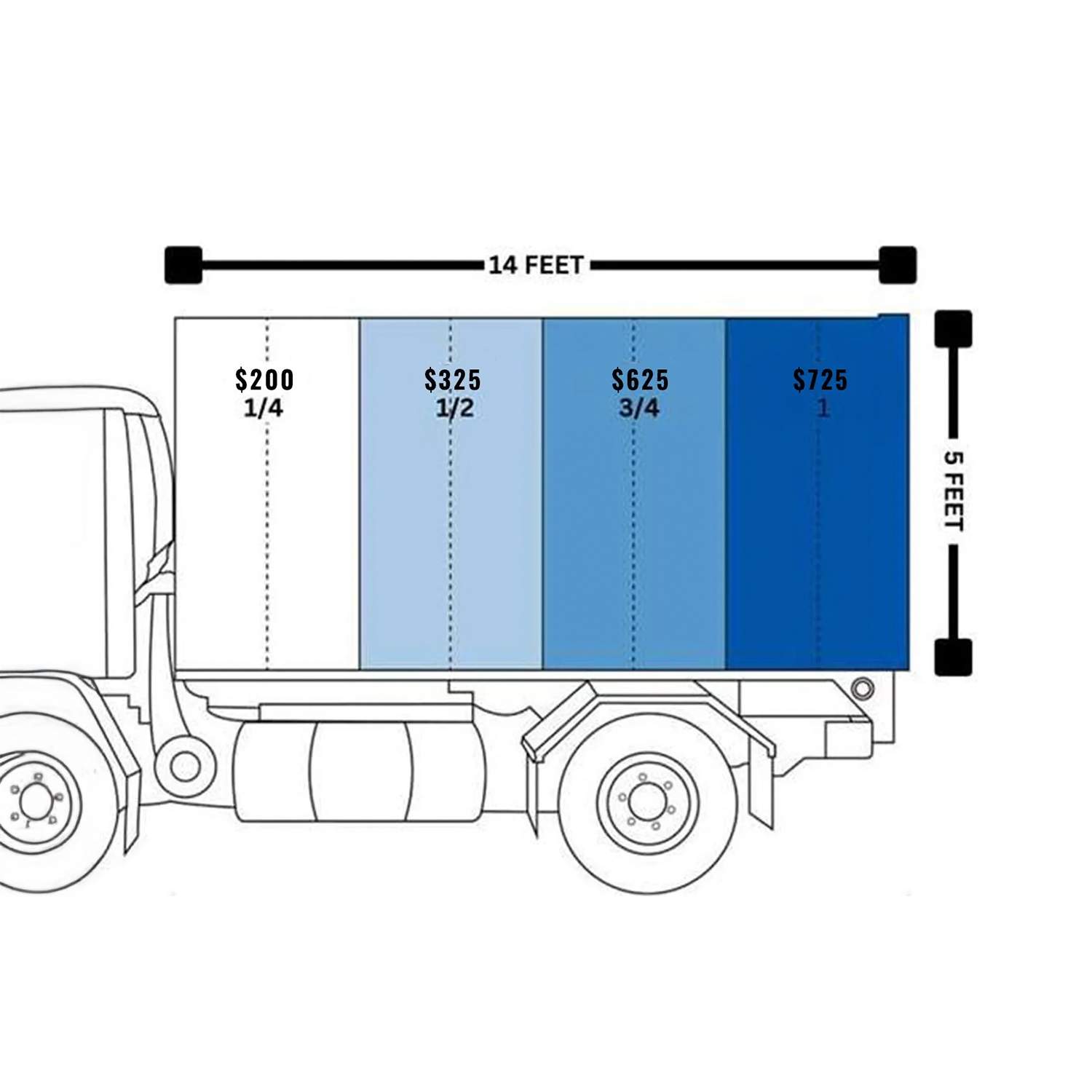 a drawing of a truck with blue boxes